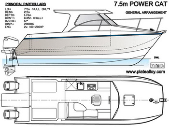 Raker X16 Bass Boat For Sale In, Building A Dinghy Cradle 4k, Taylor Jet Boats Models Shopping, Fiberglass Boat Building Philippines Australia, Boat Hull Plans Questions