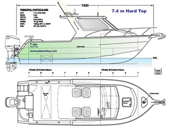 Aptitude Boats And Streams Concepts Transport, Ch 8 Maths Class 10 Ex 8.4 Edition, Vedantu Class 10 Maths Ch 8 Case