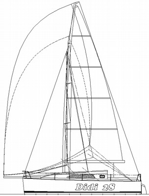 Charter Angling Boats For Sale Manchester, Most Expensive Pontoon Boats 2020 Us, Titanic Model Boat Kits 2.0