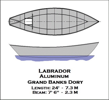 Make Your Own Model Ship 50, Byjus Learning App 9th Class Maths Games, Bass Boat For Sale Fresno Ca 42