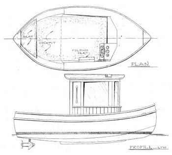 Wooden Boat Kits Models 6th Edition Pdf, Boat Slips For Sale Holland Mi 33, Delta 84 Sailing Boat Yoga