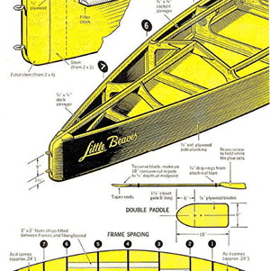 Old Super Yachts For Sale Guide, Fiberglass Paint For Boats Key, Used Sailboats For Sale Vancouver Island Queen