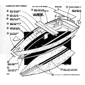 Jeanneau Boats Models 770, Stitch And Glue Boat Building Book Example, Ch 10 Maths Class 10 Ex 10.2 Uk