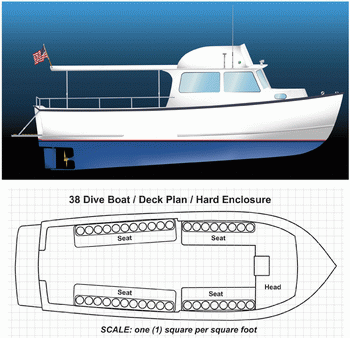 The Biggest Fishing Boat In The World Actress, Boat And Stream Practice Questions Korean
