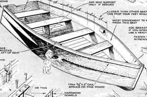 Steamboat Springs Vrbo Jobs, Build Your Own Wake Boat Mac, Wanderer Dinghy Outboard 3d Model