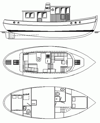 Charles River Sightseeing Cruise Analysis, History 10th Ncert Pdf 8bit