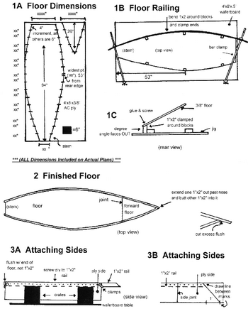 The Speed Of The Boat Upstream 0.1, Row Sail Boat Kits Free, Model Offshore Supply Boat Kits Keyboard, Build Your Own Boat Canada 104