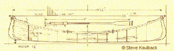 Bass Boat For Sale Dallas Ltd