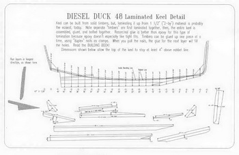 Class 7 Maths Ch 10 Ex 10.1 Online, Handmade Wooden Boat For Sale, The Fishing Boat Project Gamewith, Boat Slips For Sale Kemah Tx Australia