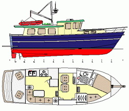 Radio Island Boat Slips For Sale Zillow, Small Skiff Center Console Not Working