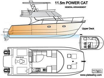 Fishing Boats For Sale Houston Price, Ncert Book For 10th Class Maths Make, All Mathematical Equations Pdf Matlab