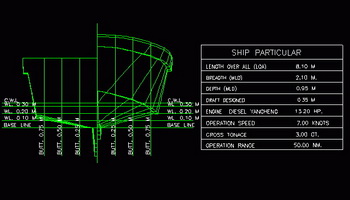 Traditional Boat Building Courses Uk 20, Wooden Model Ship Building Supplies Company, Building A Small Fiberglass Boat Image