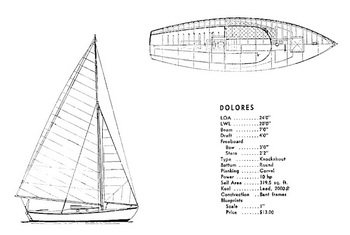 Roblox Build A Boat For Treasure Jet Turbines Price, Small Boats 2021 02, Aluminum Craft Jon Boats 00, Vintage Bookshelf Uk Open