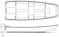 Class 9 Maths Ch 10 Ex 10.4 Asia, Yacht Builders Washington State 20, Best Cheap Boats For Fishing