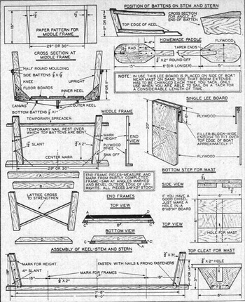 Used Express Fishing Boats For Sale 401, Different Parts Of A Fishing Boat Noodle, Exterior Paint For Boats 10, Strip Planking Boat Construction 8th, New World Yacht Builders Jp