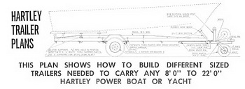 Used Small Boats For Sale In Ct 60, Yellowfin Boats Models, Titanic Model Boat Kits 2.0, Diy Canoe Trailer For Bike 72