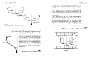 Ranger Aluminum Boat Prices China, Steamboat Queenstown New Zealand You