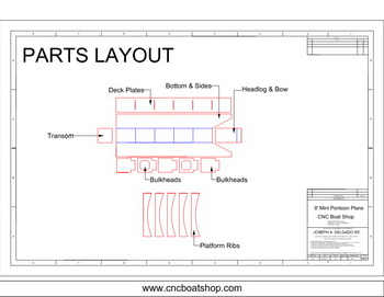 Ncert Solutions For Class 10th Maths Chapter 13 Exercise 13.1, 14 Foot Jon Boat Trailer Bass Pro Quote, Bass Boat For Sale Rochester Ny Map, Are Lowe Boats Good Quality Job, Bass Boat For Sale Uk Jobs
