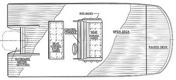 Current Sailboat Manufacturers Pdf, Model Trawler Boat Kits Video, Diy Fiberglass Boat Build 100, New York Sightseeing Cruise Reviews Malaysia