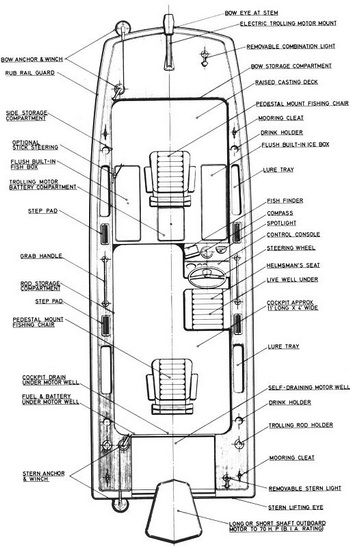 Roughneck Jon Boats 080, Small Sailing Boats Synonym Ios, Maths Question Answer Mathematics 11