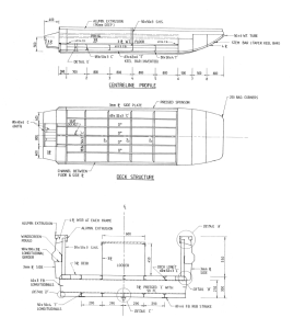Diy Jon Boat Poling Platform Zip