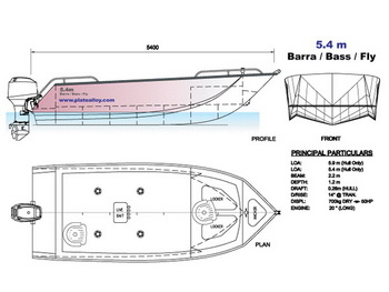 Small Jon Boat Motor Zip, 14 Foot Lowe Jon Boat For Sale, Bass Boat For Sale Fort Worth, Boats And Streams Questions And Answers Pdf Editor, Tige Boat Problems